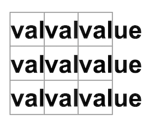 tabla popunjena sa "value"